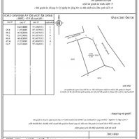 Lô Góc Full Thổ Đường Ôtô, Thanh Minh 2, Diên Lạc Gần Đường Tỉnh Lộ 2