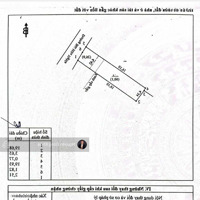 Bán Nhà Hoàn Công, Mặt Tiền Đường Kinh Doanh, Cách Ngã 3 Cây Keo 1Km, P.tân Hạnh, Tp.biên Hòa