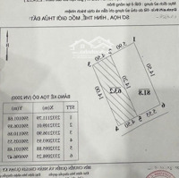 Chuyển Nhượng 63.2M2, Lại Đà, Đông Hội, Đông Anh