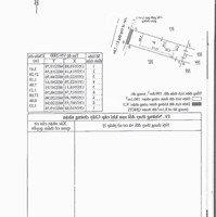 Bán 2 Lô Đất Xây Khách Sạn Hẻm 6M Đường Nguyễn Thị Minh Khai, Tân Lập, Nha Trang