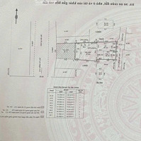 Chuyển Nhượng Gửi Đất Có Nhà 8X29M Hai Mặt Tiền Đỗ Xuân Hợp, Bình Trưng Đông Quận 2.