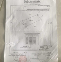 9 Chủ Cần Bán Gấp Lô Đất Phan Rí Thành Cách Biển 2Km - Giá Bán 383 Triệu/2.070M2 - Shr - Bao Công Chứng