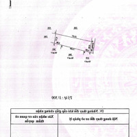 Bán Đất Giá Rẻ Giáp Bình Dương