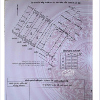 Mặt Tiền Lê Thánh Tôn Quận 1 Gần Chợ Bến Thành Chỉ 75 Tỷ