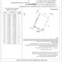 (Rất Hiếm) Cần Bán Đất Đẹp 3 Mặt Tiền (Ở+Cln), Ngang 103M Tại Xã Vạn Thắng, Khu Kinh Tế Vân Phong