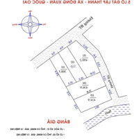 Mở Bán 05 Lô Đất Đông Xuân Quốc Oai, Gần Các Trường Đại Học.