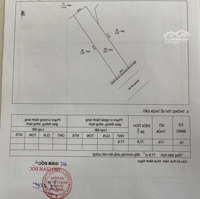 Đất Mặt Tiền Võ Văn Hoài - Long Xuyên - An Giang