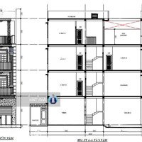 Đất Xây Dựng Tự Do 4 Tầng - Mật Độ 97%.Diện Tích64 - 71M2, Đường 8M Ngay Hiệp Bình, P.hiệp Bình Chánh.