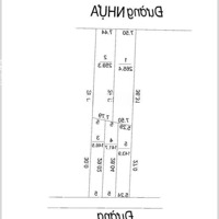 Đất Mặt Tiền Trung Tâm Xã Phước Long Thọ 265M2