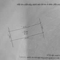 TÔI CẦN BÁN NHÀ PHÂN LÔ - PHỐ KIM ĐỒNG - 71M2 - 4 TẦNG - MT 4.2M - 14 TỶ. LH 0969.168.610