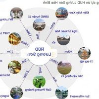 Siêu Phẩm Lô Góc Ngay Cổng Chính Dự Án Hud. Nhượng Lại Cho Kh Trước Thềm Lương Sơn Lên Thị Xã