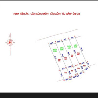 Siêu Phẩm Đầu Tư F0 Có Lãi Cho Quý A/C