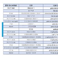 X977. Cho Thuê Kho Xưởng Kcn Tỉnh Phú Thọ 4635M2 Pccc Tự Động