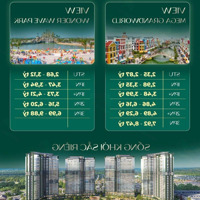 Chính Thức Nhận Booking Lumiere Wellspring _Ocean Park 2 Liên Hệ:0933006555 - 0346409330