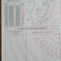 Chính Chủ Đất 3400M Tại Tân Sơn, Phú Thọ (Cách Hn 100Km)