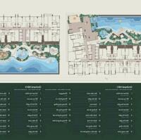 Bán căn hộ Orchard Hill sycamore bình dương, giá chỉ từ 45-48tr/m, cđt capitaland