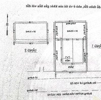 Bán Nhà Mặt Tiền Huỳnh Văn Bánh, 11X18M - 193M2 - Vuông Đẹp - 66 Tỷ Đồng Tl