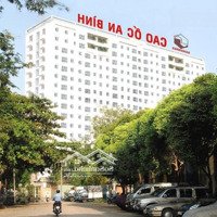 Bán Chcc Cao Ốc An Bình 787 Lũy Bán Bích, Tân Phú 88M2 2Pn 2 Vệ Sinhcó Nội Thất. Giá Bán 2.2Tỷ. Liên Hệ: 0913542572