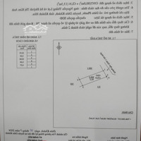 Chính Chủ Bán Đất Diên Phước Giáp Ranh Diên Lạc