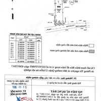 Bán Gấp Nhà 4,5*18M Cấp 4 Hẻm 4M Đg Lê Văn Khương P Hiệp Thành Q12.Shr. Giá Bán 3,85 Tỷ.tl.đt 0902405086