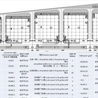 X976. Cho Thuê Kho Xưởng Kcn Tỉnh Bắc Ninh Từ 2.160M2 Pccc Tự Động