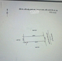 Bán Lô Đất Mặt Đường Gần Ngã 6 Quán Trữ - Kiến An Đường Rộng Tiện Ích Đầy Đủ