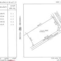 Bán Kho Xưởng 12.949M2 - Kcn Trà Nóc - Cần Thơ