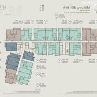 Chính thức ra mắt - ORCHARD HILL BY CAPITALAND