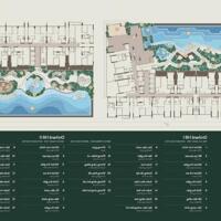 Chính thức ra mắt - ORCHARD HILL BY CAPITALAND