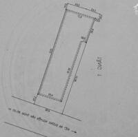 SÁT BIỂN MỸ KHÊ RẺ NHẤT nhà mặt tiền THẠCH LAM Sơn Trà chưa ĐẦU TƯ
