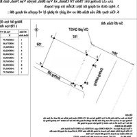 Bán Lô Đất Trục Đường 36M Chạy Xuống Sân Bay ( Pk 8 )