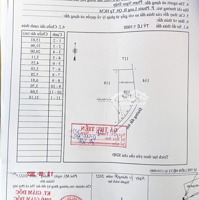 Bán Đất Đường Bê Tông 8M, Suối Nhum, Phú Mỹ