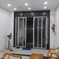 Đang Cần Cho Thuê Mặt Bằng 3,6X10M 9 Triệu/Th Mặt Tiền Đường Võ Oanh (D3) (Gần Đh Giao Thông Vận Tải)