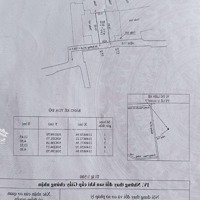 Bán Nhanh Nhà Ngõ 105 Lê Lợi, 60,5 M2, 03 Tấm, Hướng Đông Nam