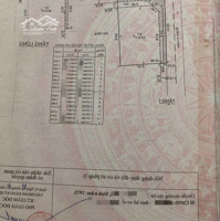 Nhà 2 Tầng 2 Mặt Tiền 71M2, Hẻm Xe Hơi Thông Đường Lò Lu Gần Khu Công Nghệ Cao Và Đại Học Tài Chính