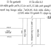 Bán nền khu dân trí cao giảng viên trường đại học cần thơ giá dưới 3,5 tỷ