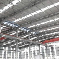 Cho Thuê Nhà Xưởng 8300M2 Kcn Tại Mỹ Phước, Bến Cát, Bình Dương