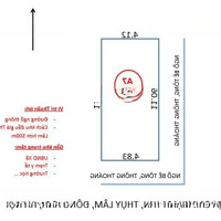 Lô Đất Hiếm Ở Thụy Lâm - Đông Anh Nhỉnh 900 Triệu Còn Lô Duy Nhất Không Có Lô Thứ Hai