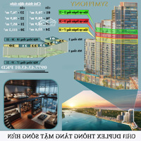 Bán Nhanh Căn Hộ Duplex Thông Tầng 2 Mặt Tiền Tầng 21 + 22 Diện Tích Sàn 111M2, View Sông