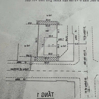 Còn 8 Lô Đấtmặt Tiềnđường Số 79, Đường Số 85, Đường Số 47 Tân Quy Q7. Bán Giá Tốt.