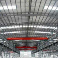 Cho Thuê Nhà Xưởng 2430M2 - 6000M2 Trong Kcn Phước Đông, Gò Dầu, Tây Ninh