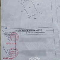 Bán Gấp Nền Biệt Thự 171M2 Thổ Cư, Vuông Vức, Đi Cổng Chính Sân Bay Long Thành 3Km, Bao Sổ Sách