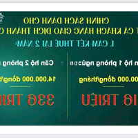 Mở Bán Gđ1 Căn Hộ Sống Chuẩn Xanh Ngay Thủ Đức, Thanh Toán Chỉ 20%, Đã Xây Đến Tầng 8, Nh Vay 80%