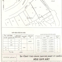 Góc 2Mặt Tiềnlũy Bán Bích,Quận Tân Phú Dt:15X30M2 Cn:478M2 Thổ Cư Gía 41 Tỷ Chỉ 85 Tr/M2