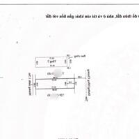 Bán Nhà 2 Tầng Mặt tiền Kinh Doanh Hồng Chương