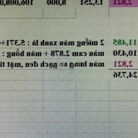 Bán Gấp Đất Xưởng 2,7Ha Đức Hòa Long An, Giá Bán 115 Tỷ