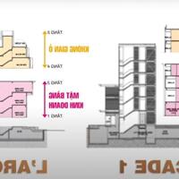 Dự án Phú Mỹ Hưng Larcade Quận 7