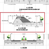 Chính Chủ Bán Mặt Biển Đẹp Nhất Nam Định, Đường Rộng 42M