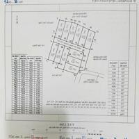 Bán đất Minh Tân - Kiến Thụy - Hải Phòng