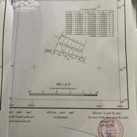 Bán 2 Căn Xây Mới Tại Yên Sơn, Cách Trục Ô Tô 100M, Nhà Xây 3 Tầng, Bàn Giao Vào Tháng 8 Âm